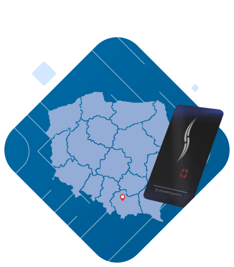 Kontrola dostępu Kraków